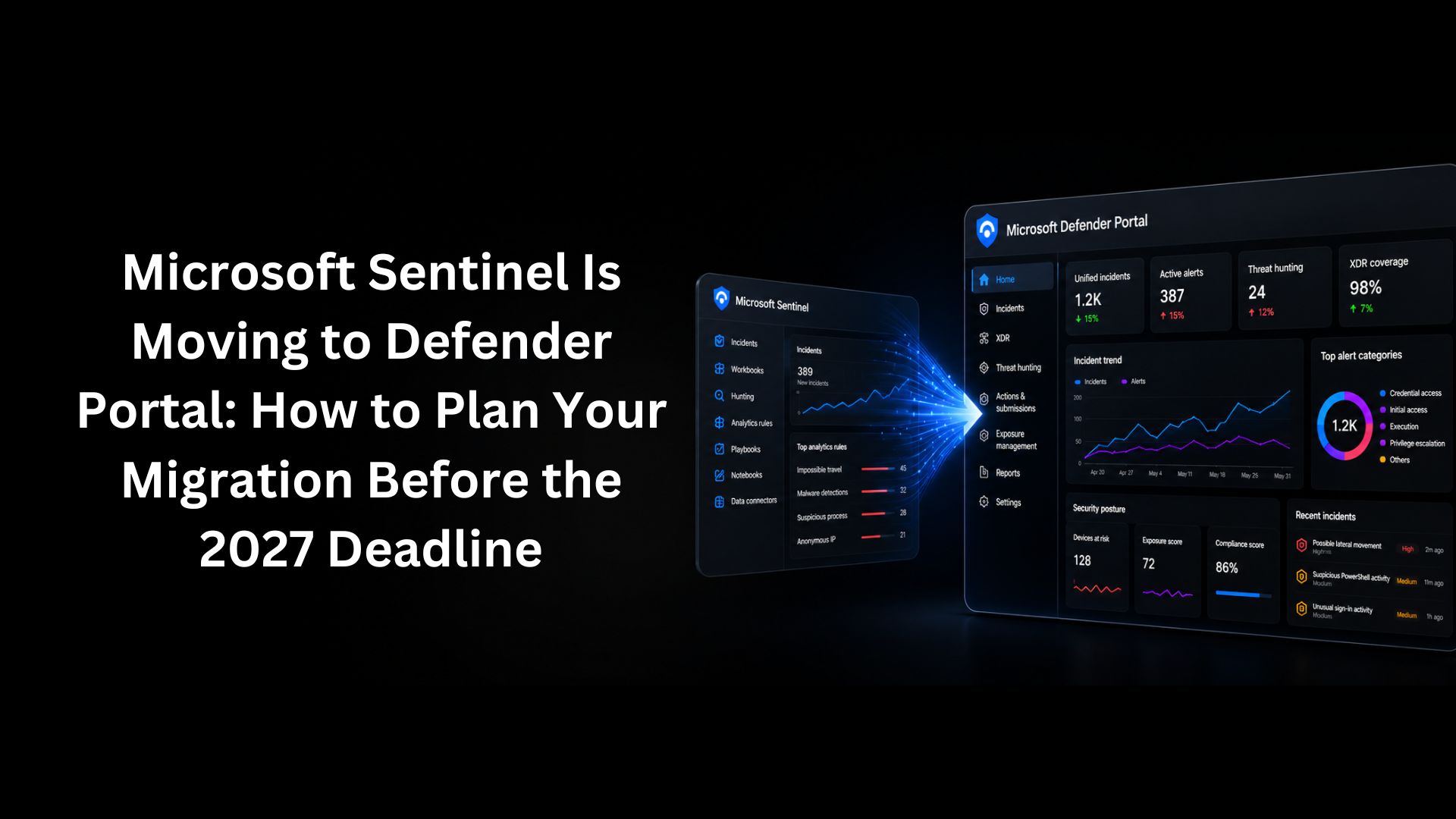 Illustration showing Microsoft Sentinel transitioning to the Microsoft Defender Portal, with security operations dashboards connected through a migration workflow on a dark background.
