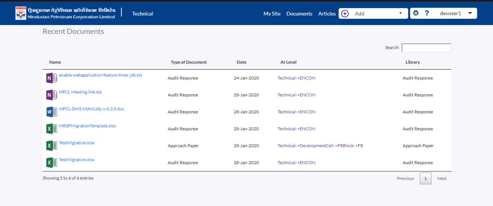Document Management System Software for Petroleum Refining Company in India