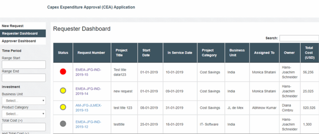 CapEx Approval 