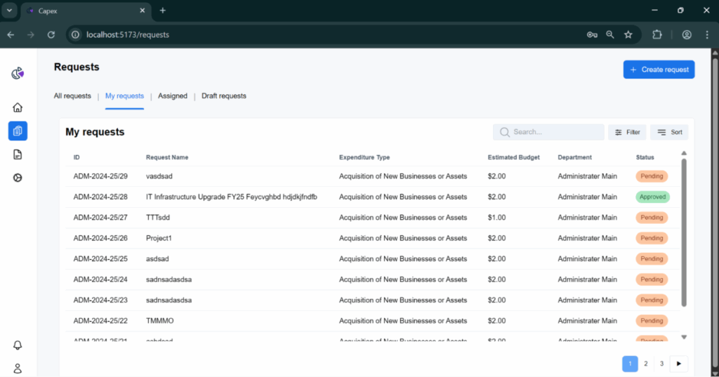 CAPEX Request Tracking and Approval Dashboard