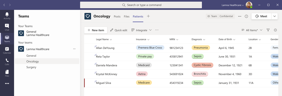 Microsoft Teams: Enabling the Participatory Layer of P4 Medicine