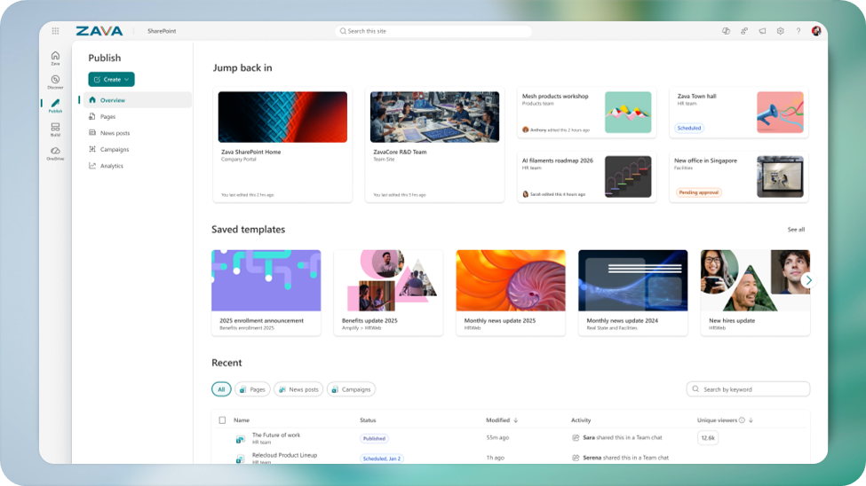 SharePoint Publish Page with Templates, recent Posts, and activity overview.