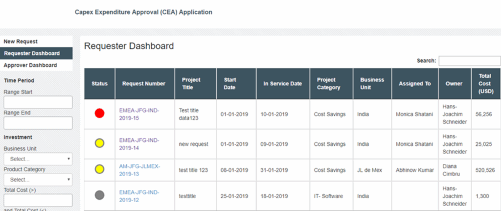 CapEx requester dashboard with project approval and cost tracking data.